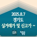 지에스25 광주오포양벌점 | 2025.08.07 경기도 실거래가 및 신고가 ~ 단지 전체입니다 - 하우스랭킹