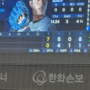 준호푸드 | ⚾️4-5월🐻 잠실야구장 두산 직관 몰아보기 잠실구장 먹거리와 유니폼 후기