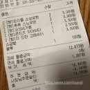 빽다방광교 | 빽다방 빵연구소 후기, 가성비 빵 추천, 파르페는 soso