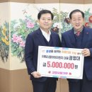 ㈜에스엠 이미지