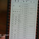 뚱뚱이할머니족발 이미지