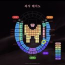 270-1601 | 250706 블랙핑크 콘서트 다녀온 후기