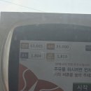 서곡주유소 네이버블로그