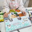 아동·초등미술지도자 이미지