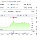 (주)제주햇빛발전소 이미지