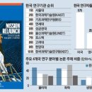 윤네이처