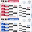 한일수퍼 이미지