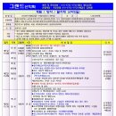 모집중~ 2024년11월8일~12일(4박5일)신이 만들어놓은 자연 산수 최고의 걸작중국계림+양삭+팔각채 이미지