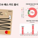 유)현대교통 이미지