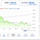 한국비티비 - 송파구 오금로 459 | 한국비티비