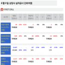 라온씨앤에프 이미지
