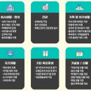 비츠로밀텍 이미지