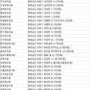소창한의원 이미지