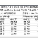 대명종합가스 이미지