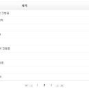 한국전력공사_인천지역본부 시흥전력지사 네이버블로그