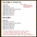 다시 돌아왔다! 여유로웠던 코타키나발루 여행후기입니다앗! -3일차- 이미지