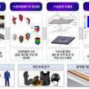 성광테크 매일신문