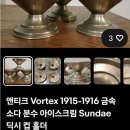 US 1915년 아이스 크림컵 홀더 이미지