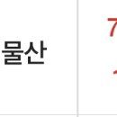 엔케이21