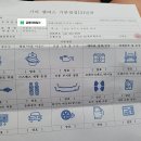 공주시농협옥룡하나로마트 네이버블로그