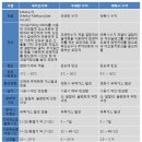 주식회사유시티 이미지