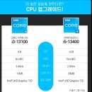 G7400 | 미니 PC G7400 들어간 것을 추천해요!