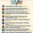 미국 시간으로 내일부터 글로벌 통화 리셋의 첫걸음이 시작됩니다! 이미지