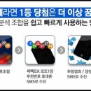 꿈이있는로또 이미지