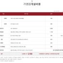 용추골미궁순대 이미지