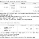 양운로 56 네이버블로그