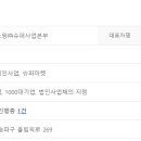 롯데쇼핑㈜ 이미지
