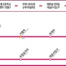 두밀리 마을회관 이미지
