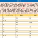 새말상회 이미지