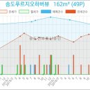 주인공원 (옥외1) 이미지