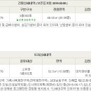 태인3길 이미지