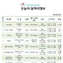 영동자동차공업사 이미지