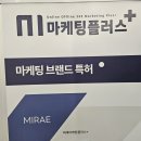 차이날마케팅 | 대전마케팅회사 체험단 중심 운영과 전략 운영의 차이