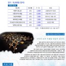 클릭 국악속으로 이미지