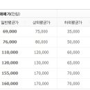 남부순환로323길 56-18 이미지