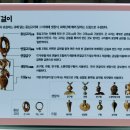 합천 옥전 28호분 출토 금귀걸이 이미지