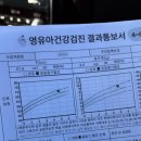 하이의원