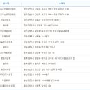 서둔동 17-40 이미지