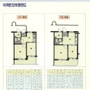 구산영구임대주공아파트 네이버블로그