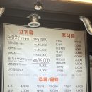 온천 풍만돼지 / 순찬향대 근처 특수부위 맛집 / 돼지고기 맛집 / 삼겹살 맛집 / 특수부위 모듬 강추 후기!