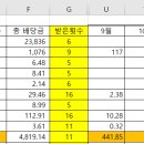 맥스２５ 이미지