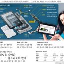 돌풍PC 이미지