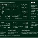 숙성도 인천송도점 이미지