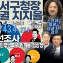 김어준의 겸손은힘들다 뉴스공장 2023년 9월 25일 월요일 [정청래, 양지열, 조상호, 김민석, 박시영, 이택수, 일리야, 알파고, 이미지