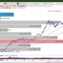 대웅바이오주식회사 이미지