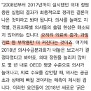 야 의대증원 해야한다는 준바오들아 잘봐라 이미지